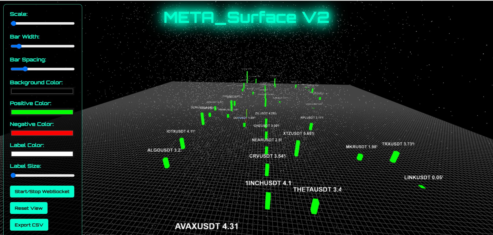 META_surface_V2